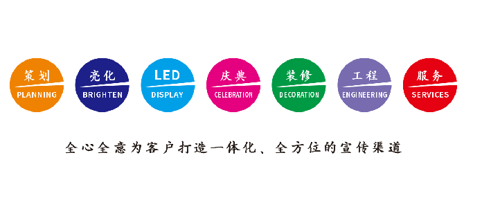 沈丘广告公司该如何满足客户需求?